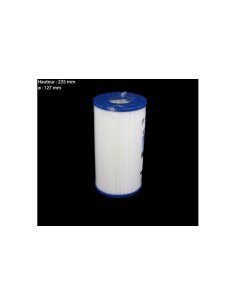 SuperPro Cartridge San Marino / Weekend