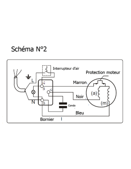 Solubloc 2V Bi-Speed Pumpe Kompatibel mit Desjoyaux PBI - Hochleistungspumpe für Pools